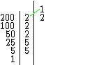 Identificando o divisores do número 200